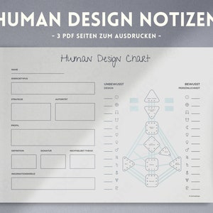 May include: A printable Human Design Chart with sections for name, energy type, strategy, authority, profile, definition, signature, non-self theme, and incarnation cross. The chart includes a diagram of the Human Design body graph with lines connecting the nine centers.