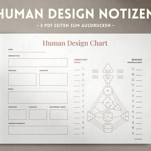 Human Design Bodygraph Printable | Human Design Chart PDF | Human Design Overview German | HD Notes German | HD body graph template