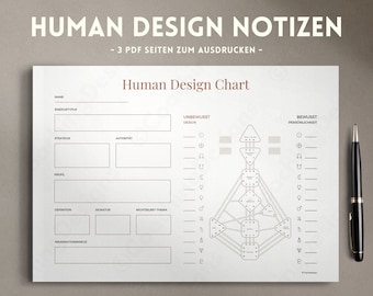 Human Design Bodygraph Printable | Human Design Chart PDF | Human ...