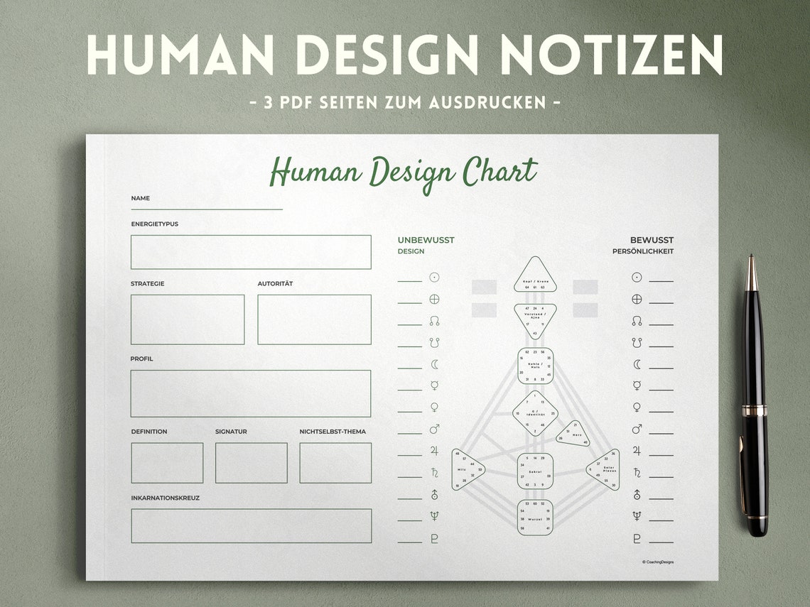 Human Design Bodygraph Printable | Human Design Chart PDF | Human ...