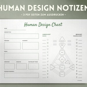 Könnte beinhalten: Ein druckbares Human Design Chart in Schwarzweiß. Die Tabelle enthält Abschnitte für Name, Energie-Typ, Strategie, Autorität, Profil, Definition, Signatur, Nicht-Selbst-Thema und Inkarnationskreuz. Die Tabelle enthält auch ein Diagramm des Human Design Bodygraph.