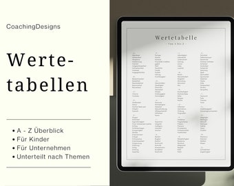 Grundwerte-Liste (7 Seiten in PDF) | Grundwerte für Kinder | Persönliche Werte-Liste | Werte für Unternehmen | Werte-Übersicht |