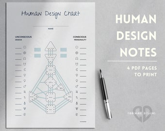 Human Design Bodygraph Notes for Readings | Human Design Chart PDF | Human Design Overview | Human Design Notes | HD Bodygraph Templates |