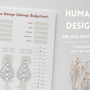 Human Design Bodygraph Siblings Edition | Human Design Chart PDF ...