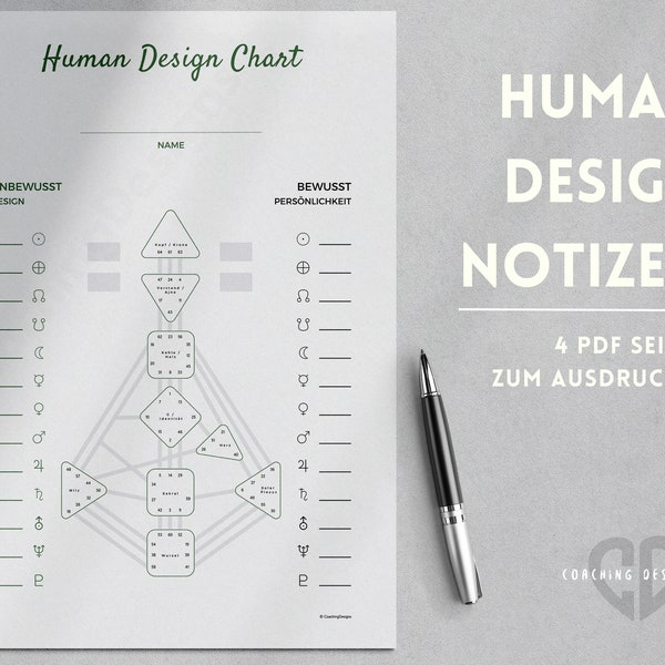 Human Design Bodygraph zum ausdrucken | Human Design Chart PDF | Human Design Überblick deutsch | HD Notizen Deutsch | HD Bodygraph Vorlage