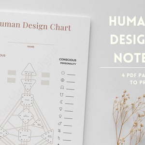 May include: A white Human Design Chart with the title in brown text. The chart includes sections for Unconscious Design and Conscious Personality. The words "Human Design Notes" and "4 PDF PAGES TO PRINT" are also visible.