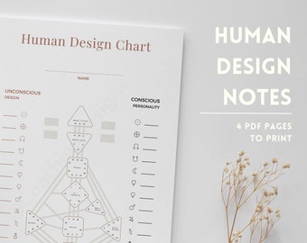 Human Design Bodygraph Notes for Readings | Human Design Chart PDF | Human Design Overview | Human Design Notes | HD Bodygraph Templates |