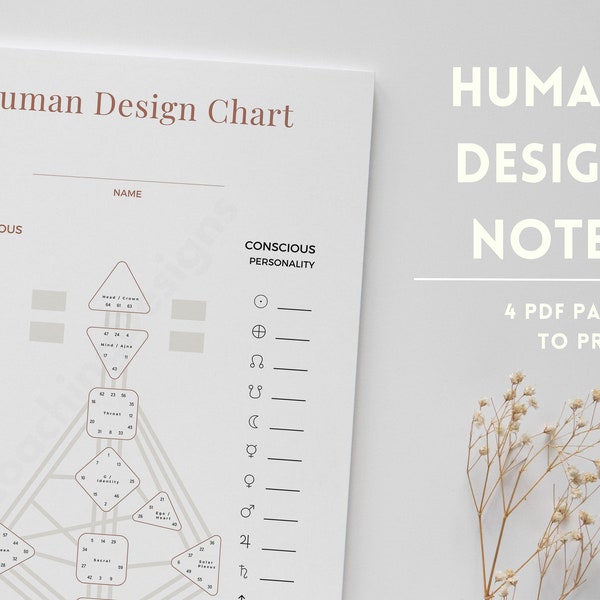 Wykres ciała Human Design do wydrukowania | Wykres projektu człowieka PDF | Przegląd projektu ludzkiego Niemiecki | HD Uwagi niemiecki | Szablon wykresu ciała HD