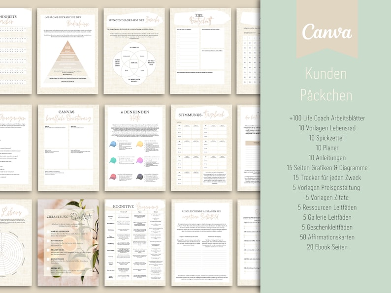 May include: A Canva graphic with a collage of images showing different printable worksheets and templates for life coaches. The text "Canva Kunden P&auml;ckchen" is at the top of the image. The text below lists the different items included in the package, such as life coach worksheets, templates, and planners.