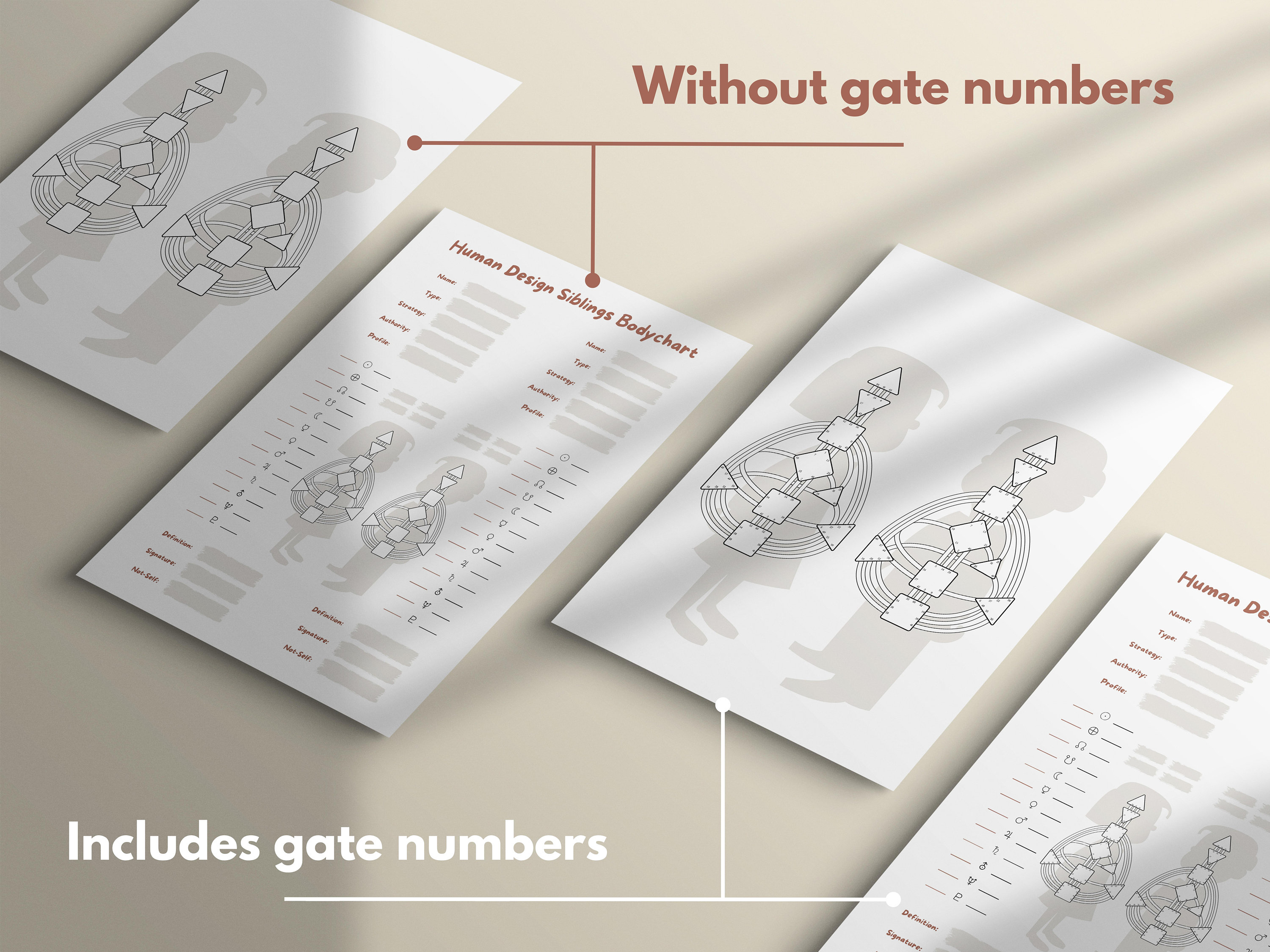 Human Design Bodygraph Siblings Edition | Human Design Chart PDF ...