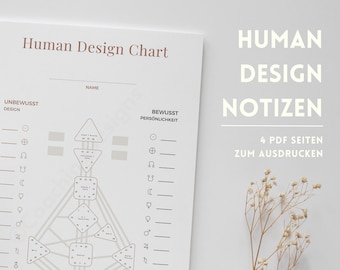 Human Design Bodygraph Printable | Human Design Chart PDF | Human ...