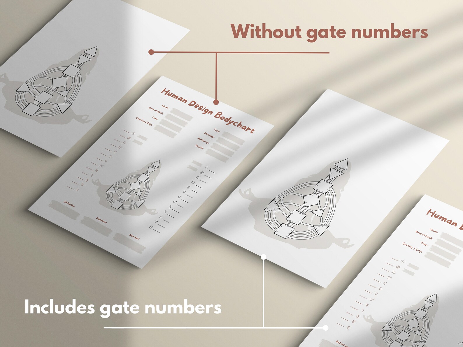 Human Design Bodygraph Sitting Edition | Human Design Chart PDF | Human ...