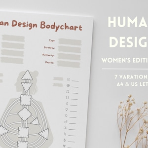May include: A printable Human Design Bodychart in black and white with a grey background. The chart is designed for women and includes a body diagram with various symbols and lines. The text "Human Design Women's Edition" and "7 Variations in A4 & US Letter" is also included.