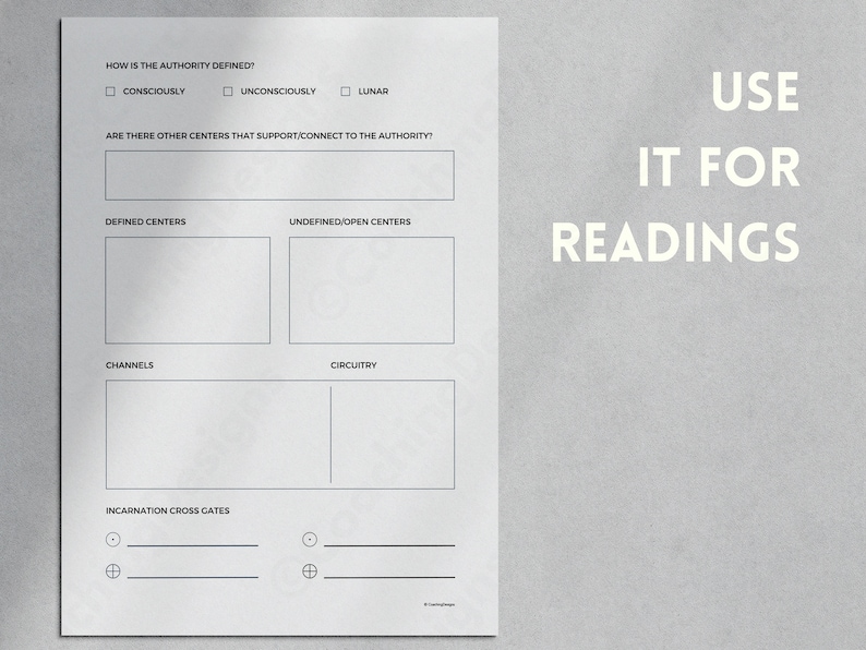 Human Design Bodygraph Notes for Readings | Human Design Chart PDF ...