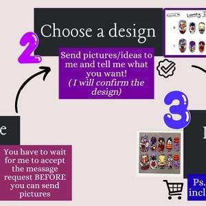 Puede incluir: Un gr&aacute;fico instructivo titulado HOW IT WORKS con tres pasos. Paso 1: Message me! Paso 2: Choose a design, env&iacute;e fotos o ideas. Paso 3: Buy the nails, incluya sus tallas. El gr&aacute;fico presenta n&uacute;meros morados, cuadros de texto negros y dos im&aacute;genes de u&ntilde;as postizas con dise&ntilde;os de dibujos animados.