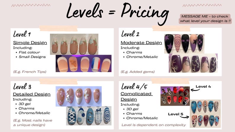 Puede incluir: Una gu&iacute;a de precios para u&ntilde;as postizas categorizada por complejidad de dise&ntilde;o del nivel 1 al 5. El gr&aacute;fico muestra varios ejemplos de arte en u&ntilde;as, incluyendo puntas francesas, dijes, acabados cromados, met&aacute;licos y dise&ntilde;os en gel 3D con texto.