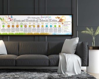 Biblical Feasts Calendar Graph | YHVH Festivals Wall Art (PDF Download)