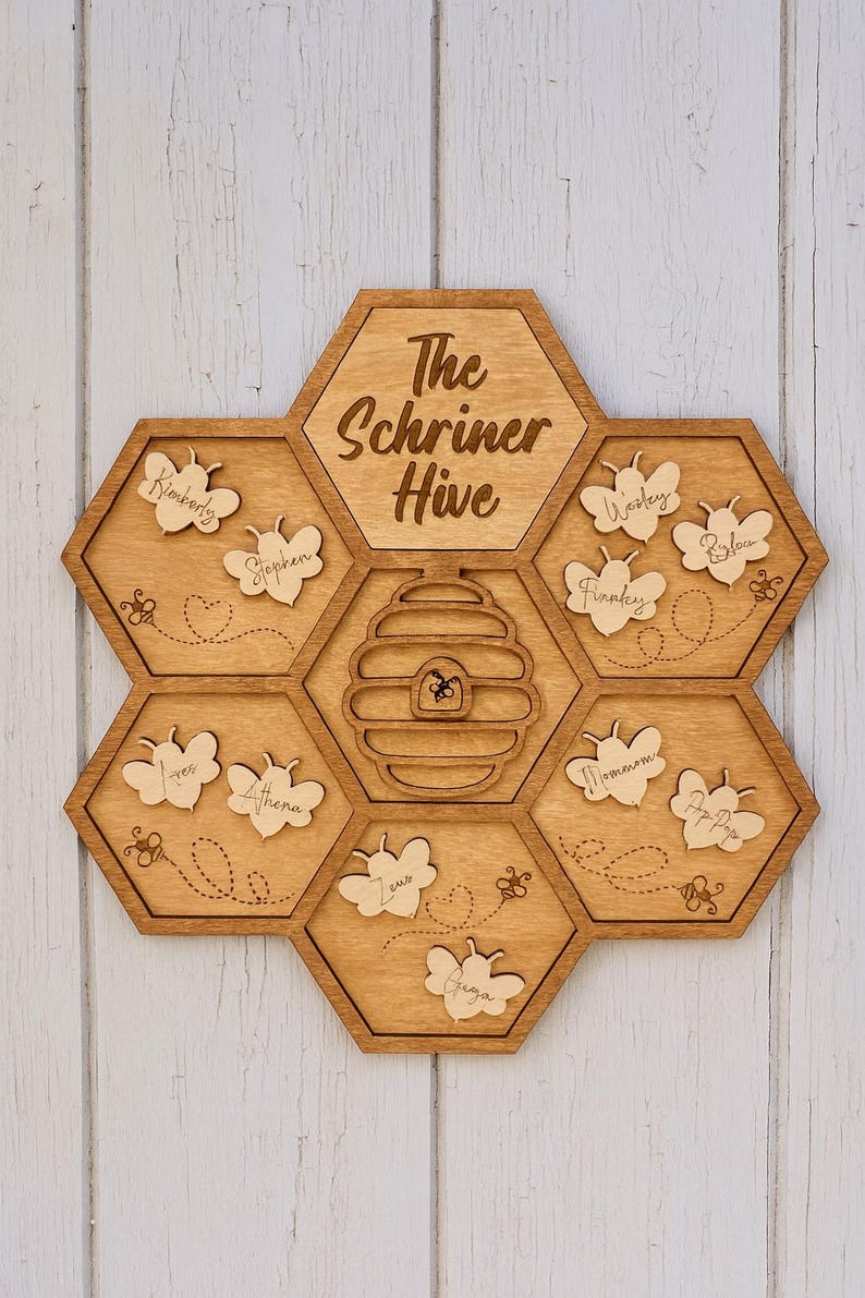 Personalized Wooden Bee Family Sign: Custom "our Hive" Wall Decor - Etsy