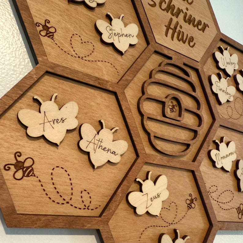 Personalized Wooden Bee Family Sign: Custom "our Hive" Wall Decor - Etsy