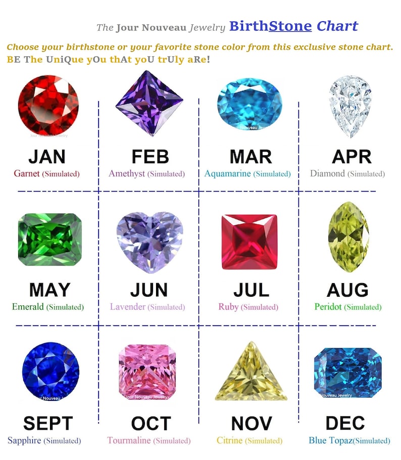 May include: A chart showing the birthstones for each month of the year. The chart features a colorful illustration of each birthstone, with the name of the stone and month listed below. The chart includes the following birthstones: Garnet, Amethyst, Aquamarine, Diamond, Emerald, Lavender, Ruby, Peridot, Sapphire, Tourmaline, Citrine, and Blue Topaz.