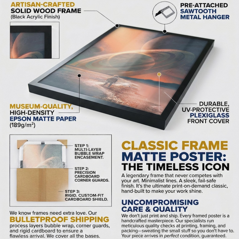 May include: A framed poster featuring a space-themed print with a black acrylic solid wood frame, a UV-protective plexiglass cover, and a pre-attached sawtooth metal hanger. The print is on 189g/m2 high-density matte paper, protected by cardboard.