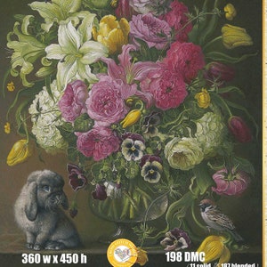 Bloemen met konijntje Wilde rozen Pioenen Roze bloemen Vogel - Grafiek Geteld Kruissteekpatroon Handwerk PDF
