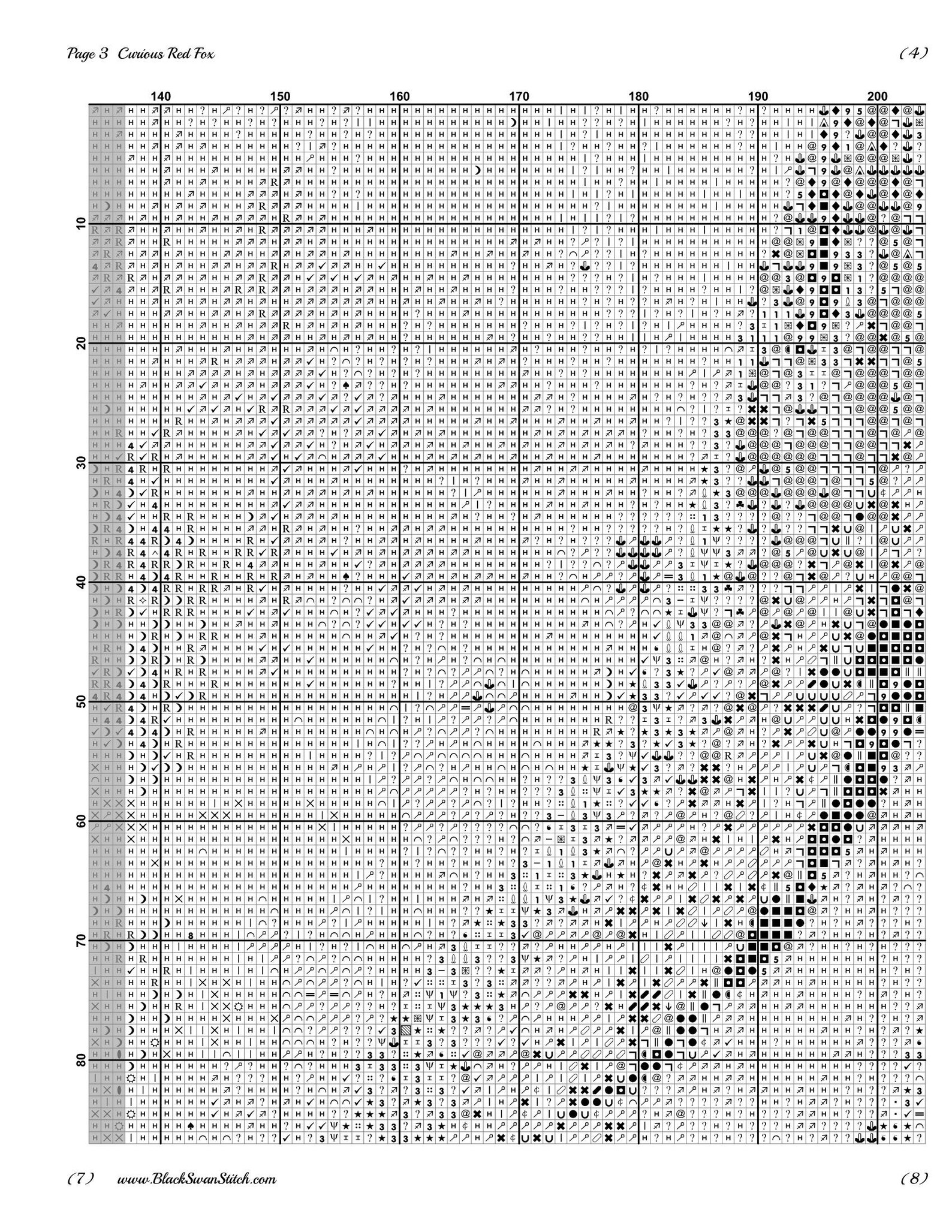 Curious Red Fox - Chart Counted Cross Stitch Pattern Needlework PDF - Etsy