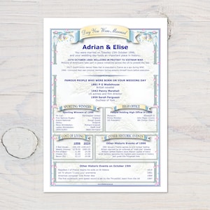 The Day You Were Married Digital File for printing, Wedding Date in History, Wedding Anniversary Gift, Marriage, Unique Gift, Low Cost