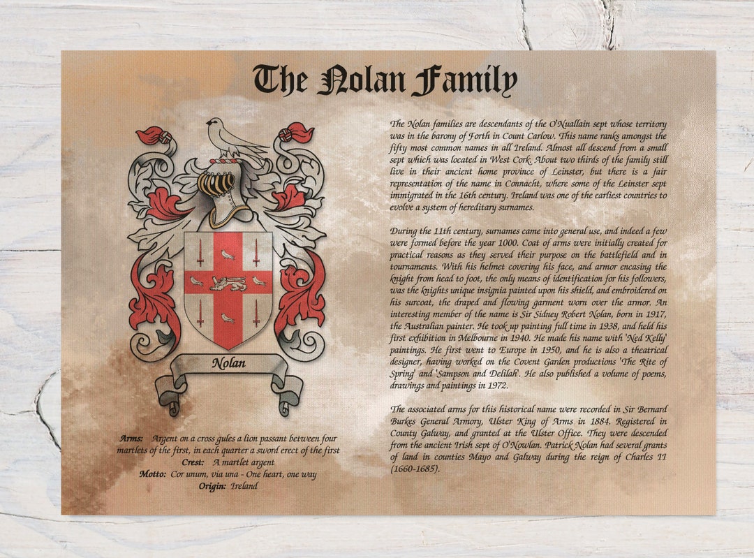 Surname History With Family Crest Heraldry Genealogy Family Etsy UK