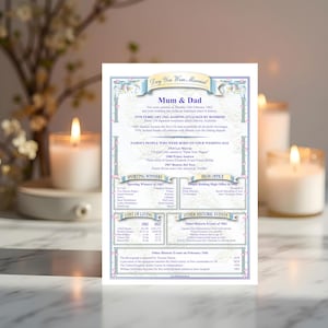 Wedding Anniversary Personalised Print: The Day You Were Married History (Digital Download)