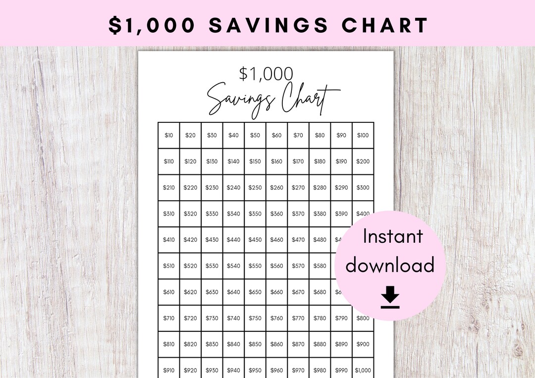 1,000 Dollar Savings Chart | 1K Savings Progress Tracker | Printable ...
