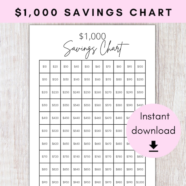 1,000 Dollar Savings Chart | 1K Savings Progress Tracker | Printable Money Savings Challenge | A4, A5, US Letter