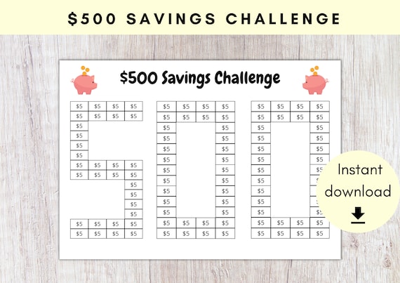 500 Dollar Savings Challenge | 5 Dollar Bill Savings | Printable Savings Tracker | Savings Progress Tracker | Money Saving Goal