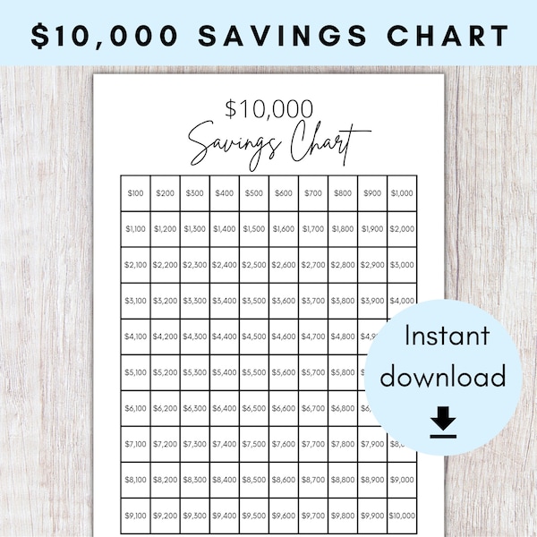 10,000 Dollar Savings Chart | 10K Savings Progress Tracker | Printable Money Savings Challenge | A4, A5, US Letter