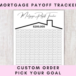 Custom Mortgage Payoff Tracker | Personalised Debt Payment Chart | Home Loan Balance Tracker | Customised Debt Free Chart | Printable PDF