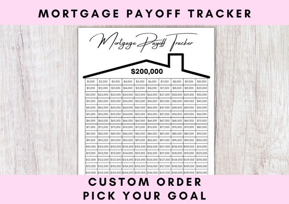 Custom Mortgage Payoff Tracker | Personalised Debt Payment Chart | Home Loan Balance Tracker | Customised Debt Free Chart | Printable PDF