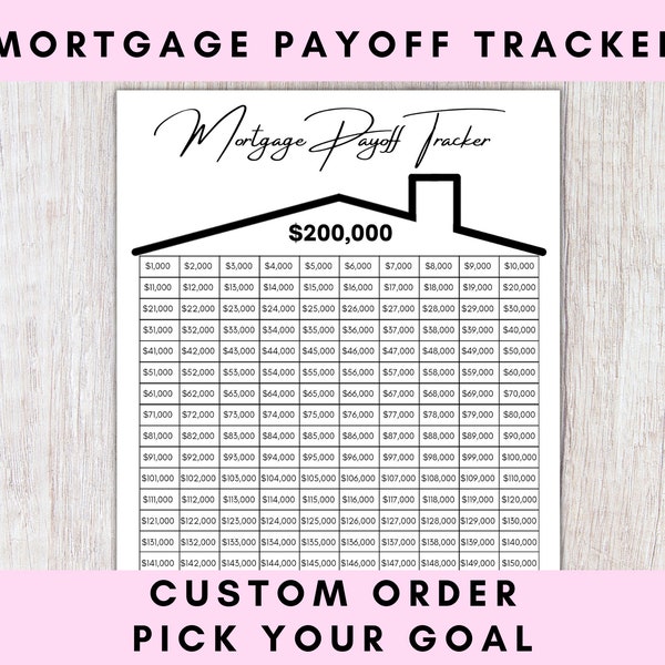 Loan Chart Sheet Etsy
