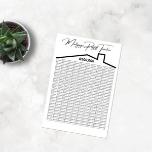 Pu&ograve; includere: Un tracker di rimborso del mutuo stampabile in bianco e nero con una grafica di una casa e il testo "Mortgage Payoff Tracker" e "$200.000".