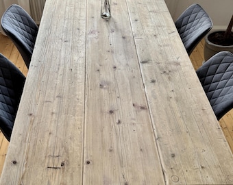 Unoiled tabletop made from scaffolding planks, natural finish | Construction timber | Reclaimed wood | Rustic | Dining table | Living room table | Coffee table