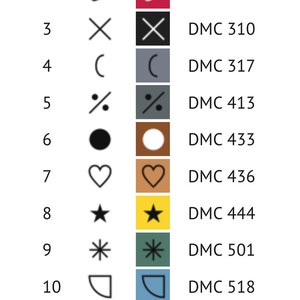 Op de afbeelding: Een tabel met 13 rijen die verschillende symbolen en hun bijbehorende DMC-garenkleuren laat zien. De symbolen omvatten een pijl, een cirkel, een X, een C, een procentteken, een punt, een hart, een ster, een sneeuwvlok, een hoek, een acht, een driehoek en een omgekeerde driehoek. De DMC-garenkleuren worden weergegeven in kleine vierkanten naast elk symbool.