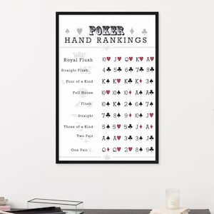 Guys&#39; Night Poker Hands Ranking Chart - Framed or Unframed Poster - Gift for him - Multiple Sizes