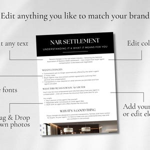 Listing Presentation & Buyer Presentation Real Estate Presentation Bundle, Real Estate Guides Canva,  Seller and Buyer Presentation Bundle