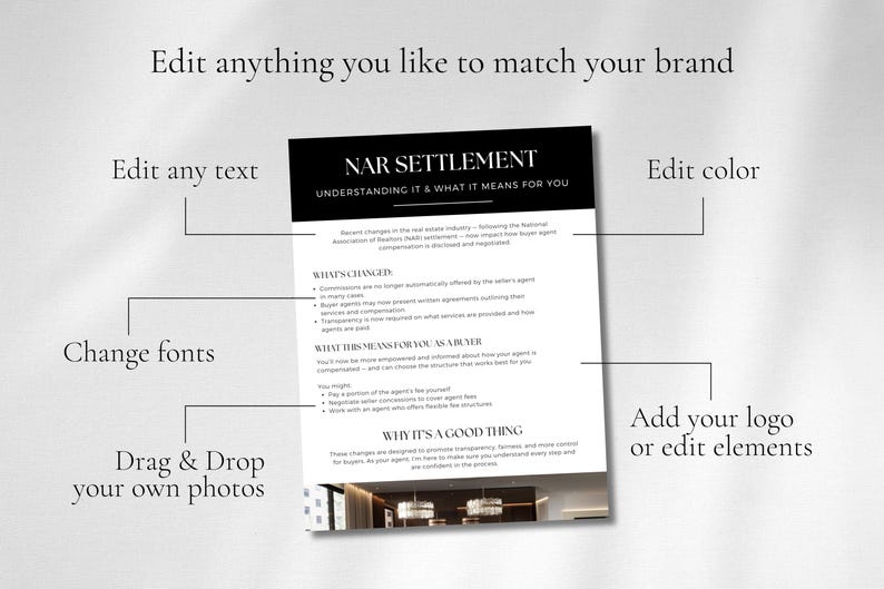 Listing Presentation & Buyer Presentation Real Estate Presentation Bundle, Real Estate Guides Canva,  Seller and Buyer Presentation Bundle