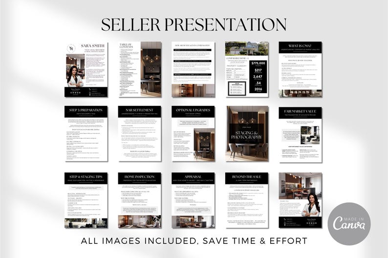 Listing Presentation & Buyer Presentation Real Estate Presentation Bundle, Real Estate Guides Canva,  Seller and Buyer Presentation Bundle