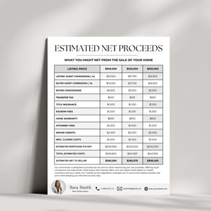 Puede incluir: Un documento blanco titulado "ESTIMATED NET PROCEEDS" con una tabla que muestra cifras financieras. La tabla incluye categorías como "Listing Price" y "Estimated Net to Seller". Una foto y la información de contacto de un agente inmobiliario están en la parte inferior.