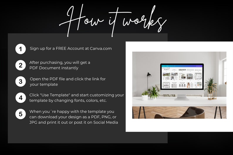 May include: A step-by-step guide on how to use a Canva template. The image shows a computer screen displaying a Canva template with a white background and a black desk with a plant and a lamp. The text on the screen reads "How it works" and lists five steps: 1. Sign up for a FREE Account at Canva.com, 2. After purchasing, you will get a PDF Document instantly, 3. Open the PDF file and click the link for your template, 4. Click "Use Template" and start customizing your template by changing fonts, colors, etc., 5. When you're happy with the template you can download your design as a PDF, PNG, or JPG and print it out or post it on Social Media.