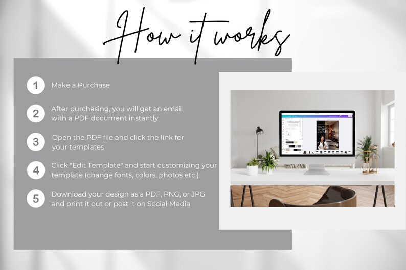 Listing Presentation & Buyer Presentation Real Estate Presentation Bundle, Real Estate Guides Canva,  Seller and Buyer Presentation Bundle on desktop