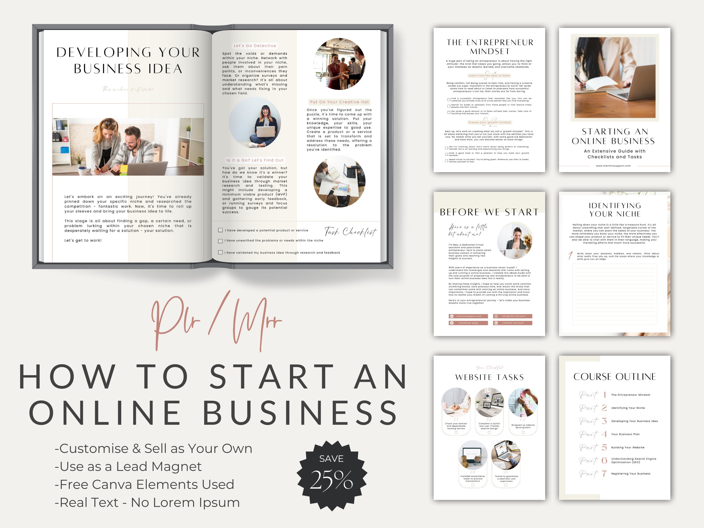 PLR Master Resell Canva Ebook Bundle | Business Guide | Canva Template ...