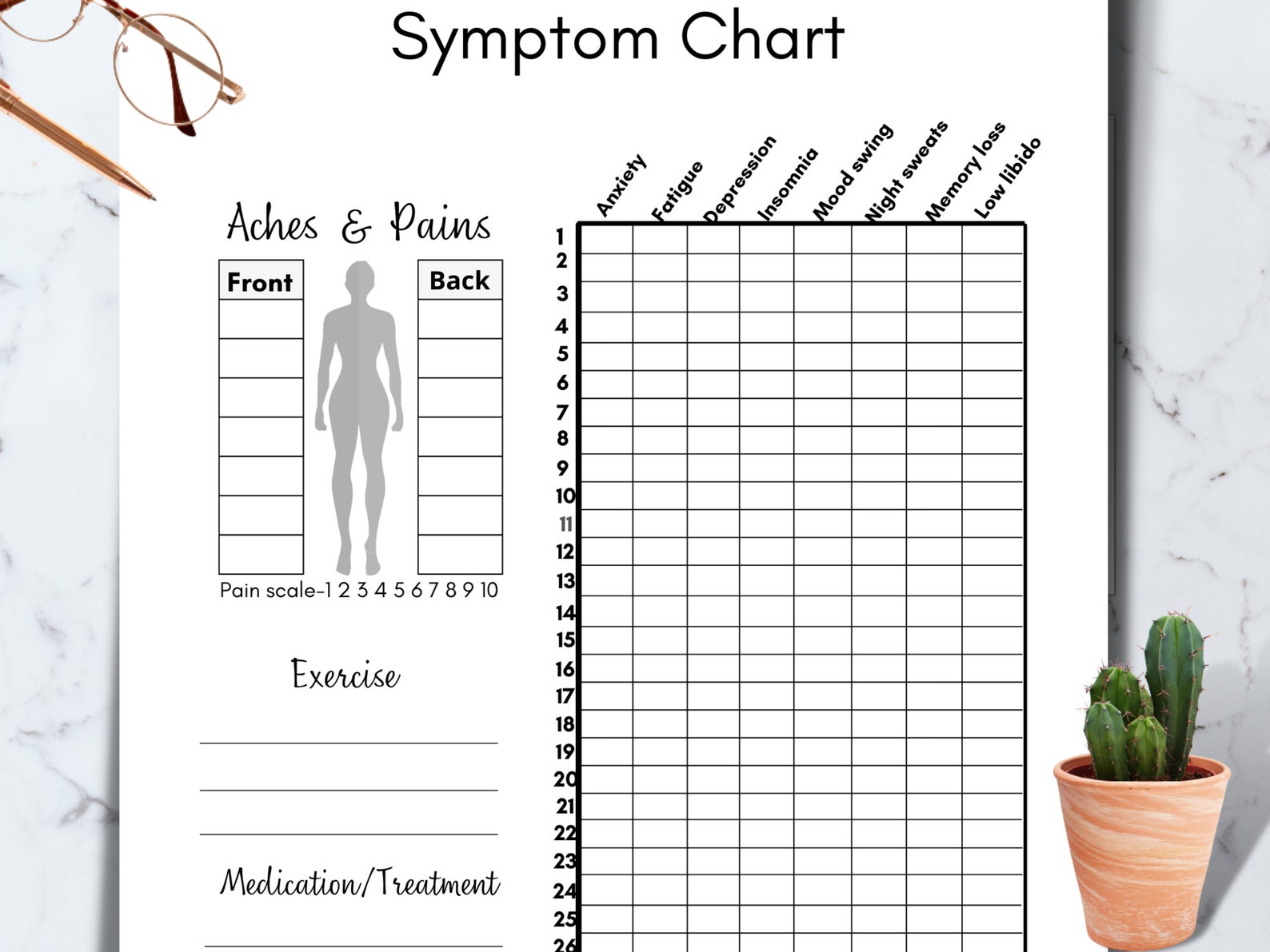 Perimenopause Printable Symptom Tracker for Women menstrual Etsy