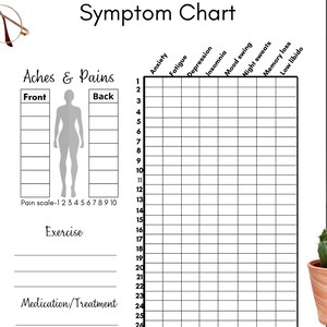 Perimenopause Printable Symptom Tracker for Women menstrual - Etsy